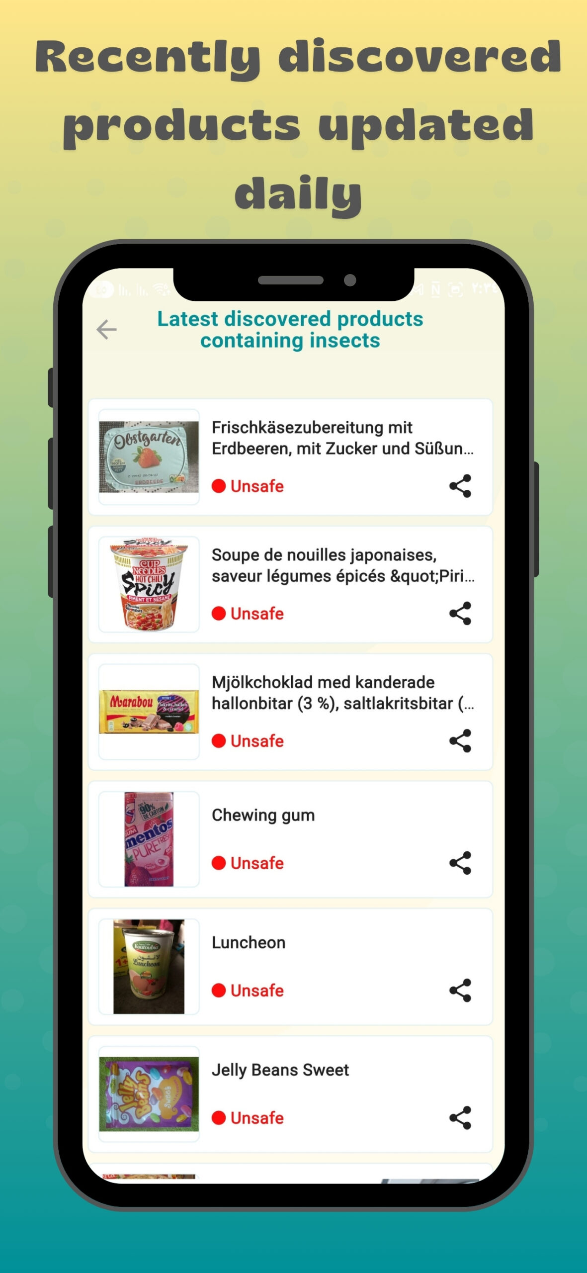 Neu entdeckte Produkte